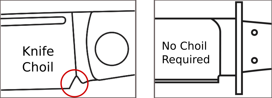 Knife Choil and No choil examples